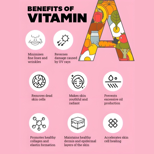 Raw Material Vitamin a Retinol Powder